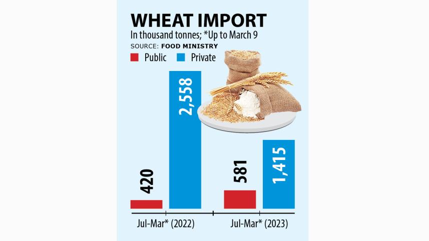 wheat.jpg