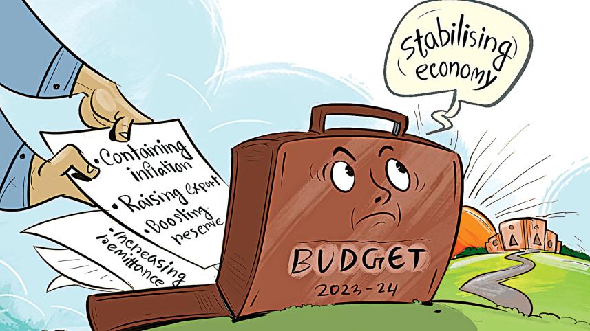 Contain inflation