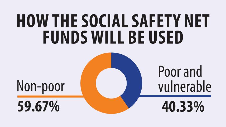 social_safety_net.jpg