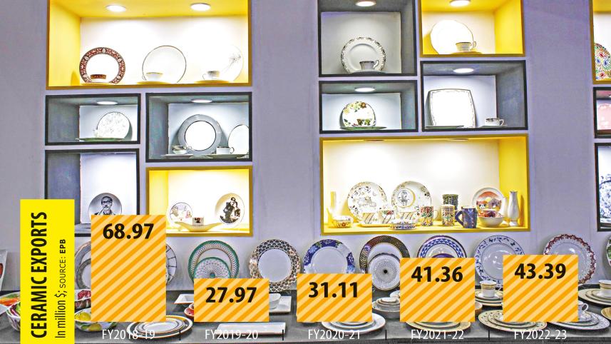 ceramics-export.jpg