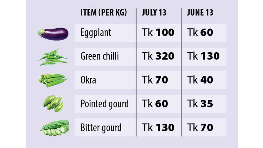 veg1.jpg