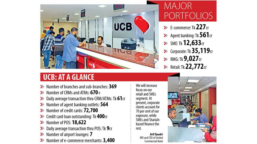 sme-lending.jpg