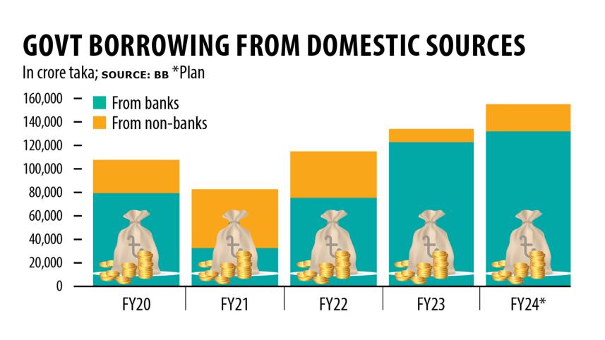 domestic-sources-climbs.jpg
