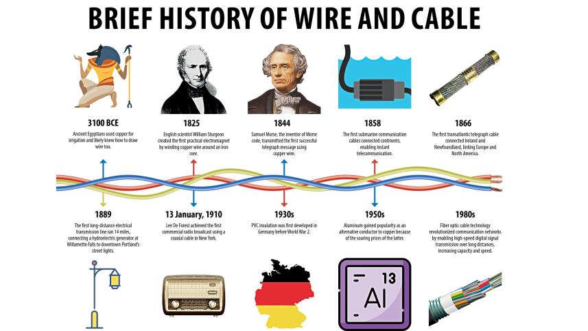brief-history.jpg