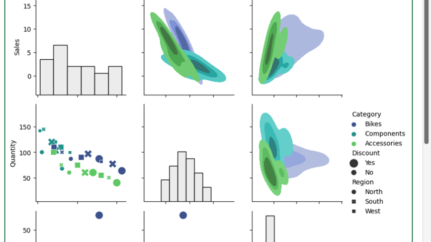 visualizations.png
