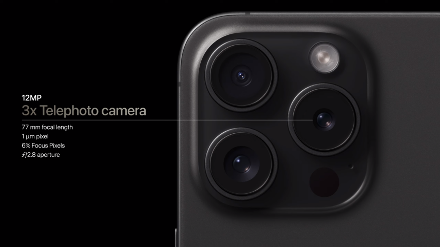 Apple unveils the iPhone 15