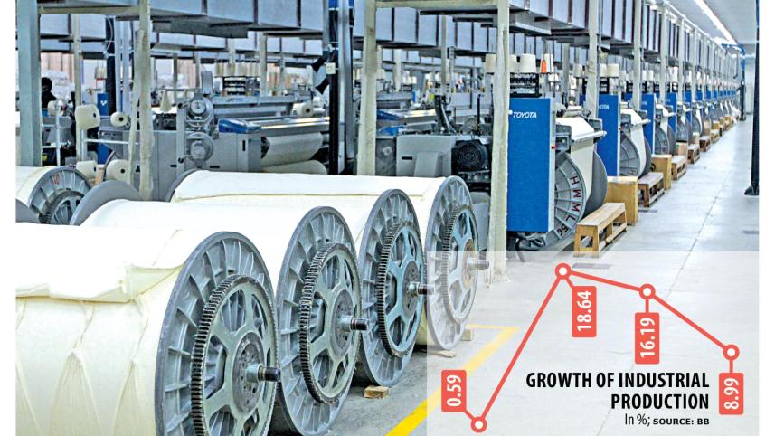 Industrial output halves as consumer demand drops