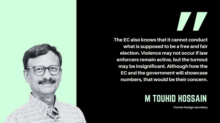 M Touhid Hossain