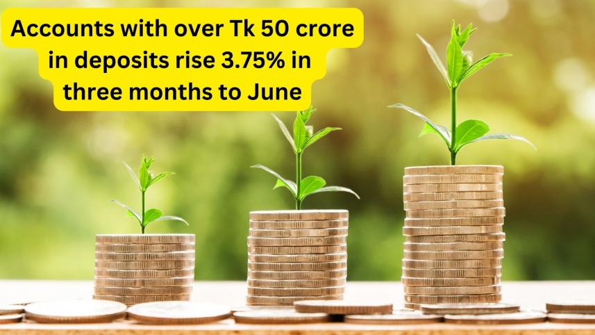 1,824 accounts have over Tk 50 crore in bank deposit