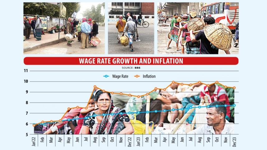 No respite for labourers as wage growth stays behind inflation