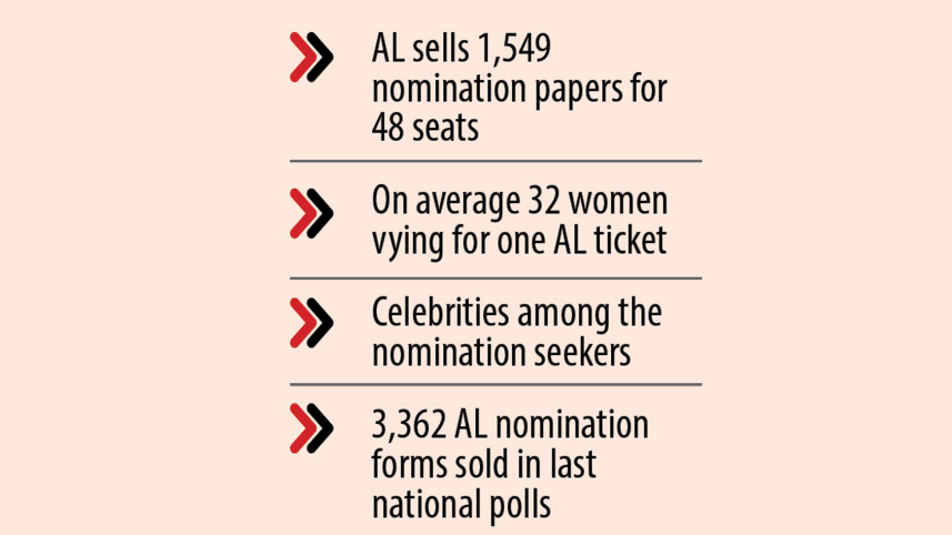 women-seats-poll.jpg