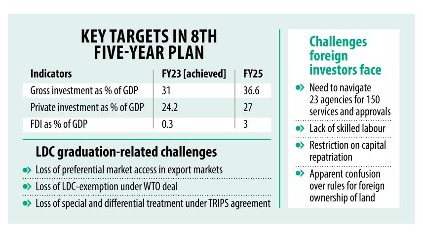 Setbacks linger for businesses even after they’re set up