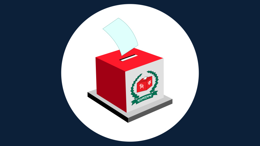 First phase of upazila polls
