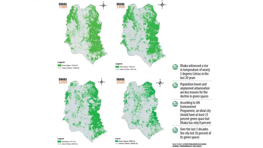 Dhaka greenery map