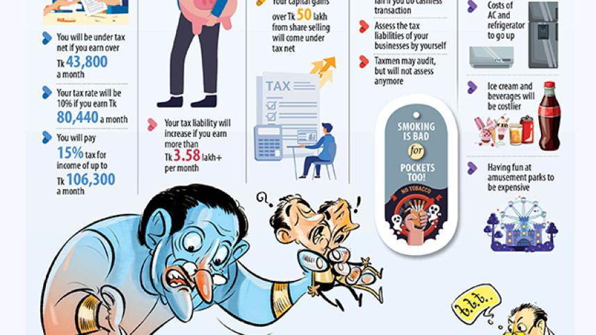 budget_2024-25.jpg