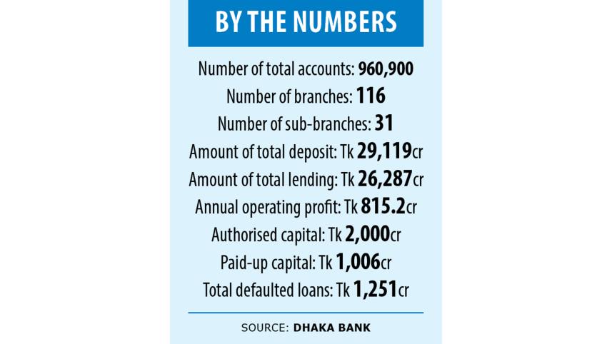 by-the-numbers.jpg