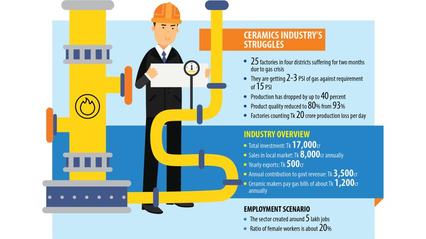 ceramics-industry.jpg