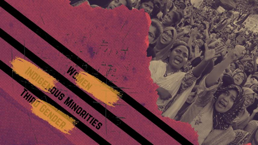 Three marginalised groups