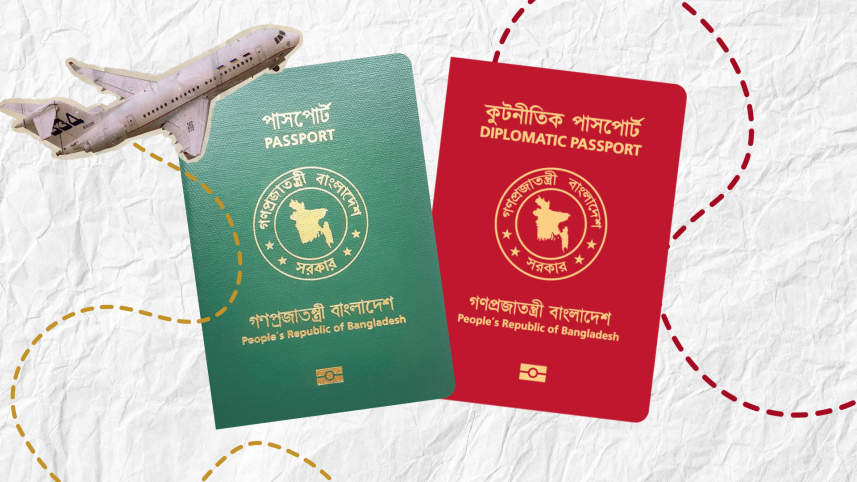 Red vs green passports Bangladesh