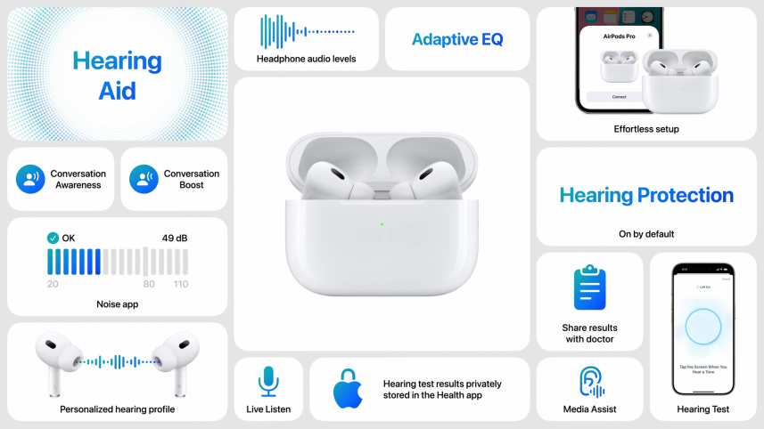 AirPods Pro