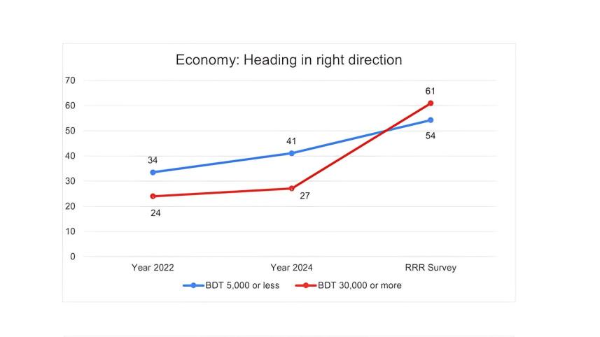 income-economic.jpg
