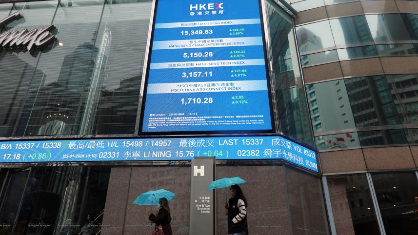 global stock.jpg