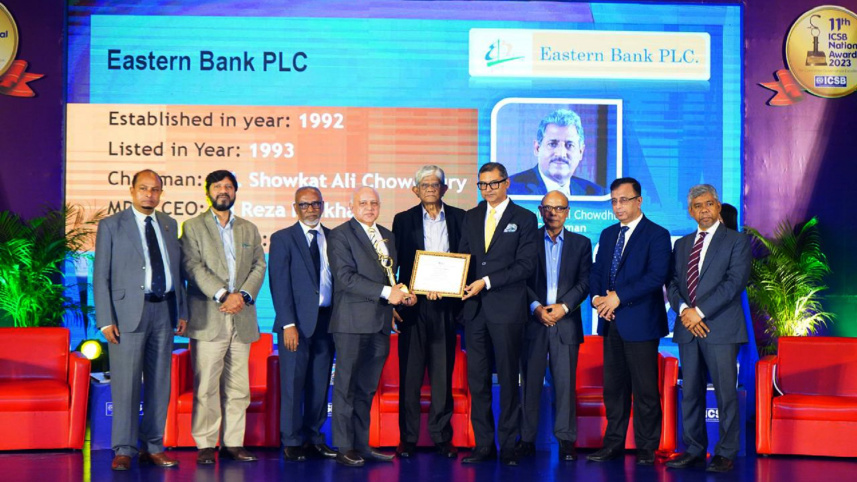Eastern Bank 