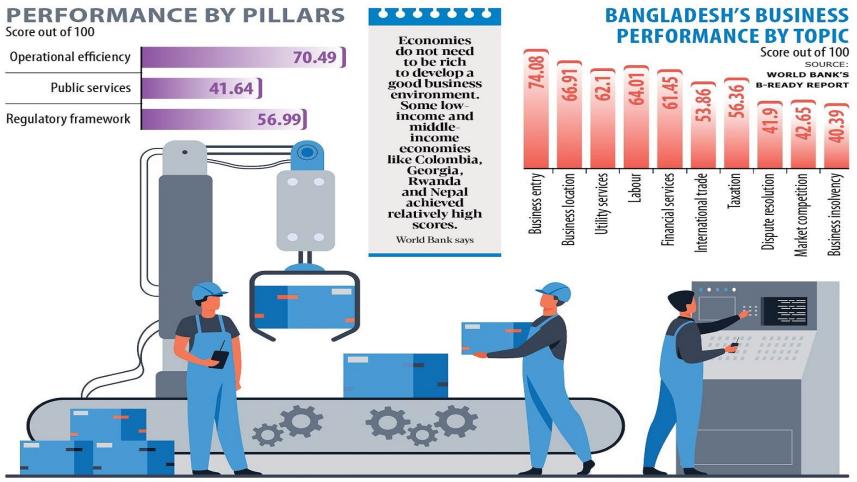 business_graph_oct11.jpg