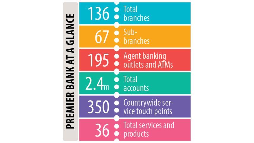 p-bank.jpg