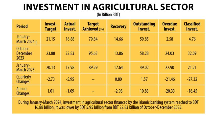agri-sector-1.jpg