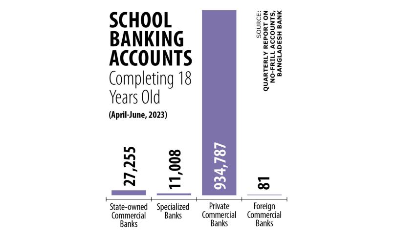 school-banking.jpg