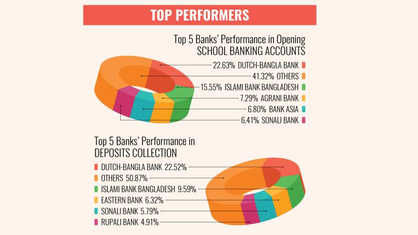 top-performer.jpg