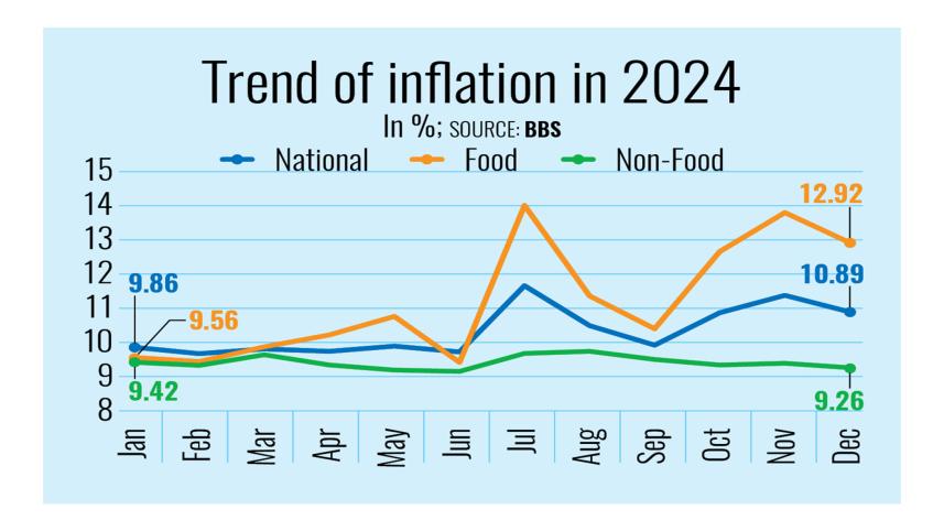 inflation.jpg