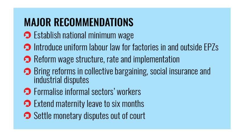 need for national wage policy in Bangladesh