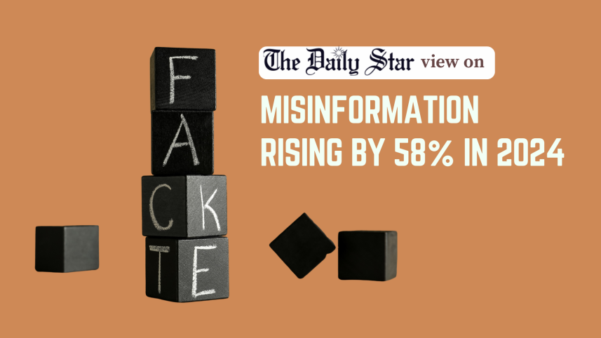 Misinformation rising by 58 percent