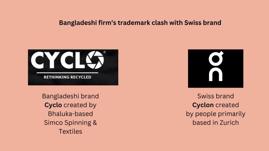 bangladeshi_firms_trademark_clash_with_swiss_brand.jpg