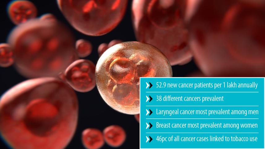 cancer-death-rate.jpg