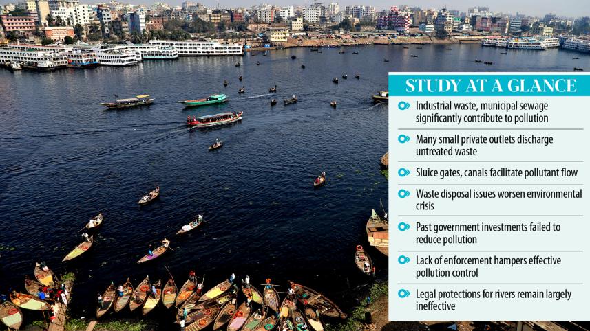 dhaka-river-pollution.jpg