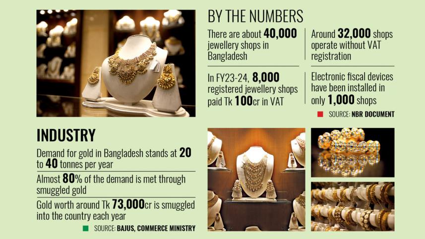 jewelly-vat.jpg