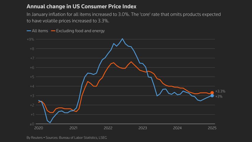 us_inflation.jpg