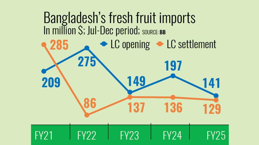 fresh-fruit.jpg