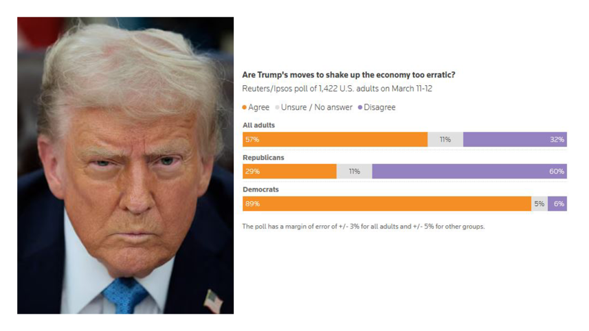 trump_ecnomy.png