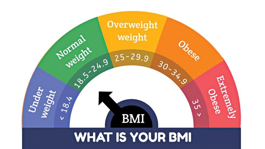 bodymassindex.jpg