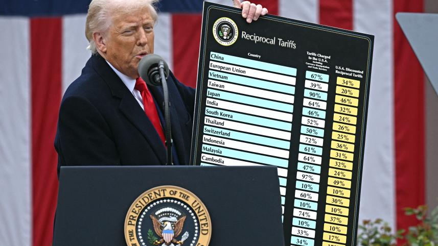 Trump's tariffs 2025