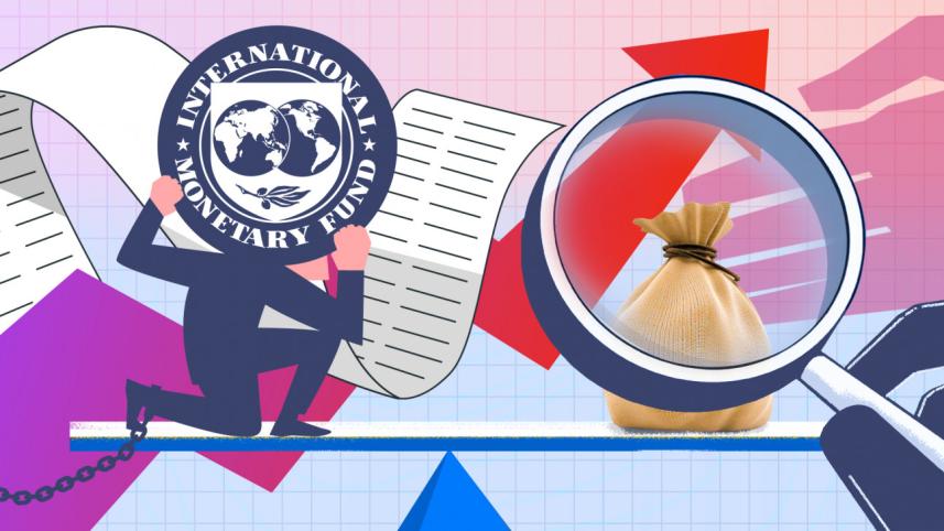 IMF