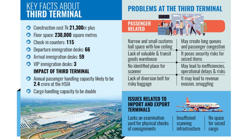 dhaka-airport.jpg