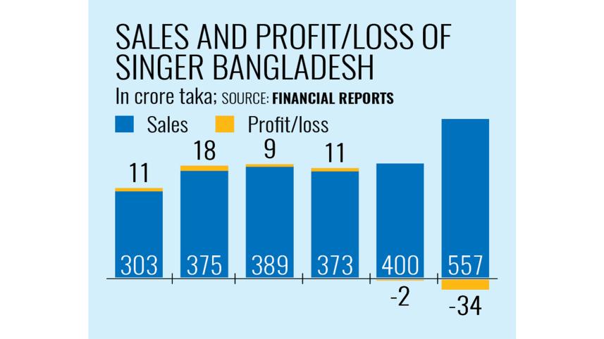 singer-bangladesh.jpg