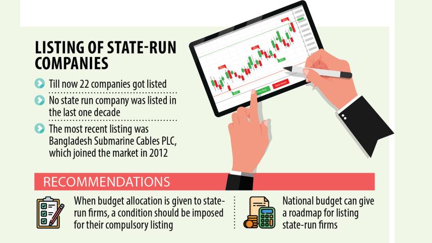 ICB traces 38 companies with IPO potential