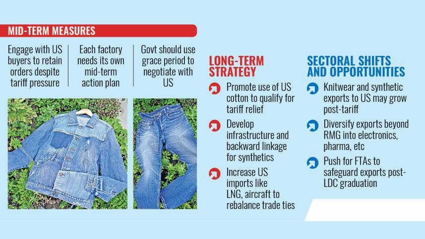 jeans-graph.jpg