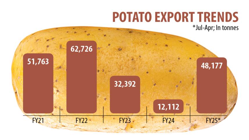 potato-farmers.jpg